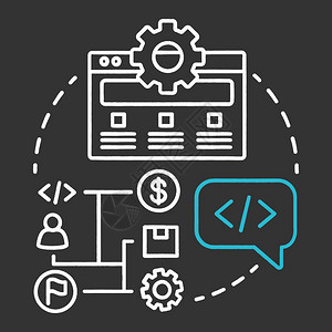 Java軟件開發(fā)與經(jīng)營(yíng)性互聯(lián)網(wǎng)文化服務(wù) 融合創(chuàng)新與合規(guī)發(fā)展